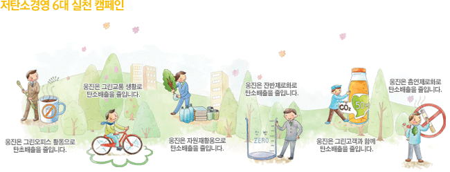 저탄소경영 6대 실천 캠페인